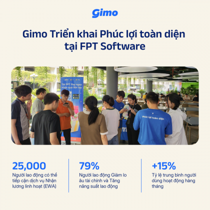 Hiệu quả thực tế tại FPT Software sau khi triển khai Gimo.