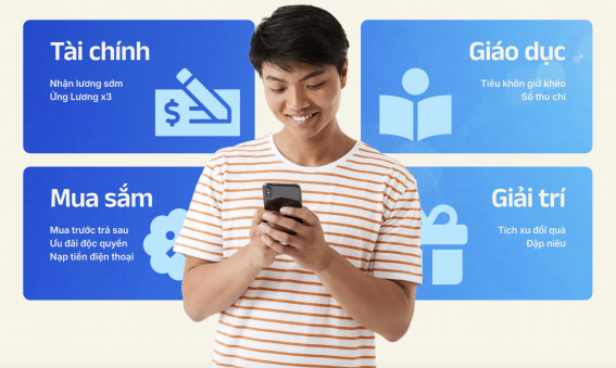 Đa dạng tiện ích trên Nền tảng Phúc lợi toàn diện Gimo